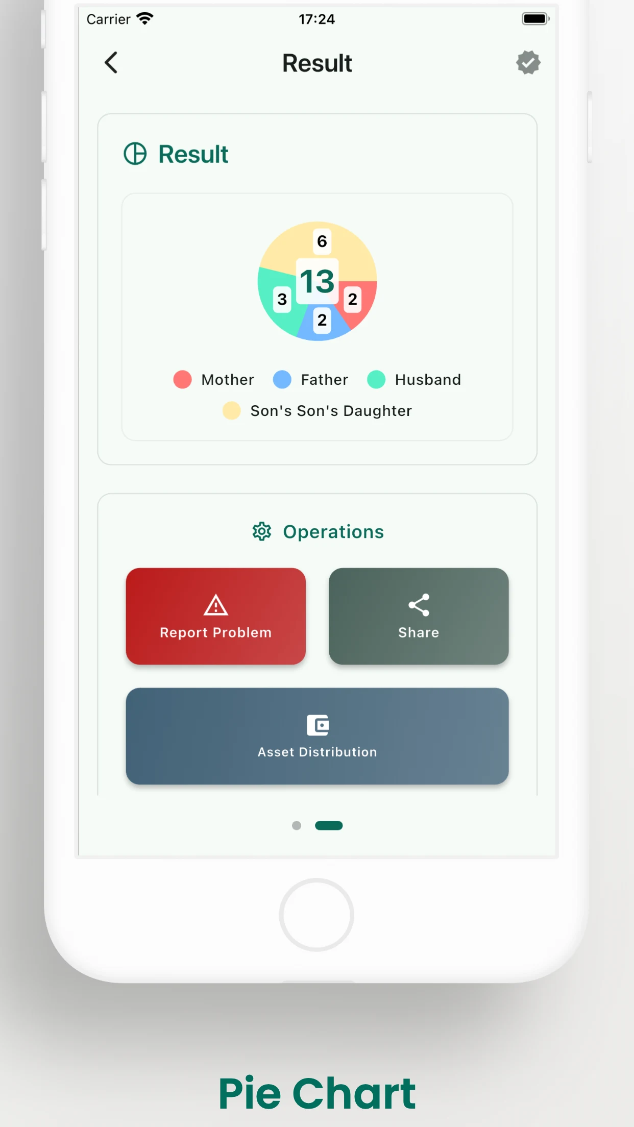Faraid - Learn & Calculator screenshot